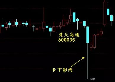 信手如何玩股票