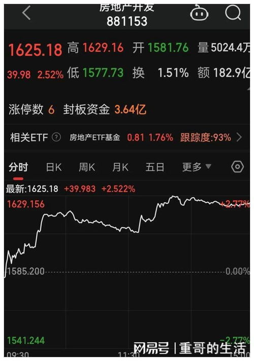 买股票如何享受分红权 买股票如何享受分红权