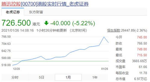如何打股票视频