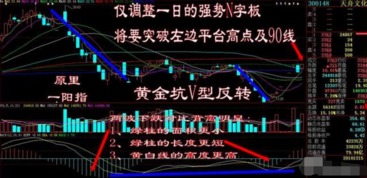 股票如何把握涨跌