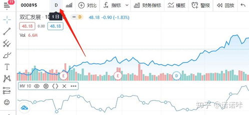 如何计算股票波动率