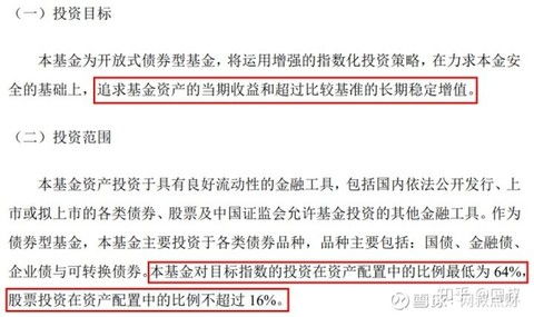 怎么买证券债券