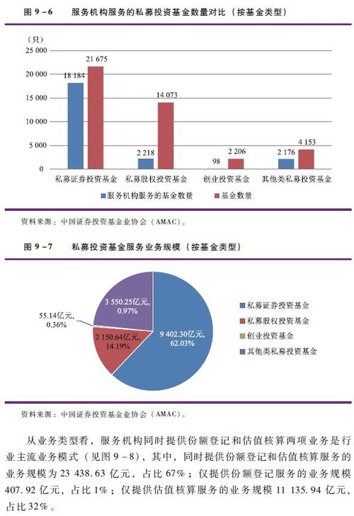 证券投资基金怎么解释