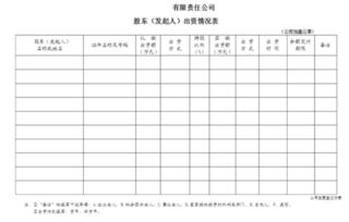 如何做股票筛选表填写