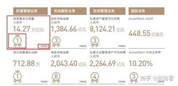 公司怎么开证券户
