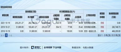 华泰证券怎么老跌