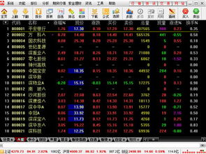 华泰证券怎么预设委托