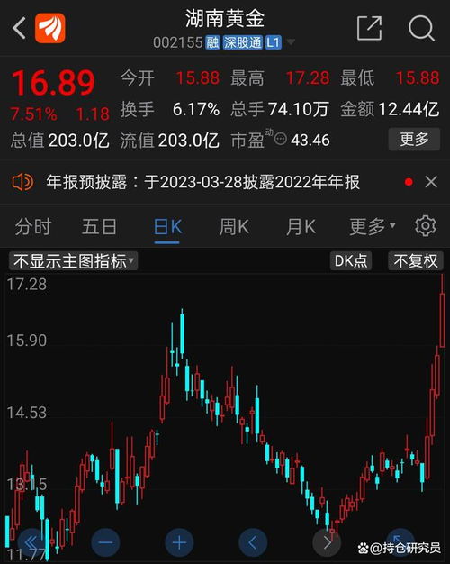 如何在微信买入黄金股票
