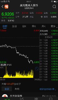 如何诊断股票是否涨停