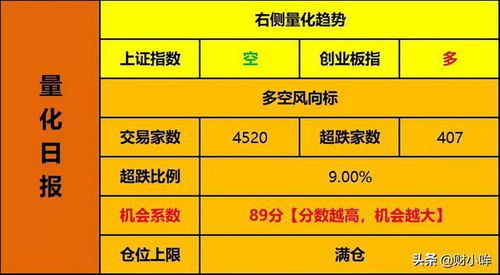 证券市场怎么建设的