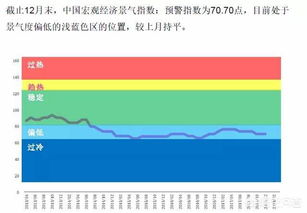 新浪证券怎么评价股票