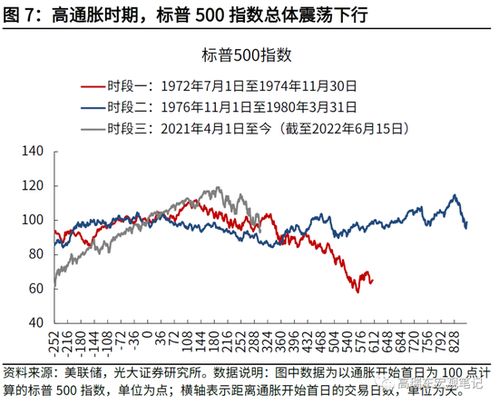 新浪证券怎么评价股票