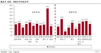 如何查股票30日均值 如何查股票30日均值
