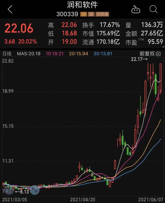 如何看股票业绩和估值 如何看股票业绩和估值