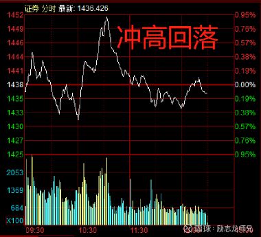 中银股票如何