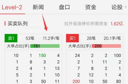 如何查看股票基本资料