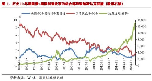 乌克兰证券怎么买入