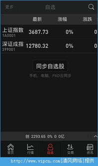 如何用手机同步选股票