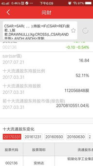 如何用手机同步选股票