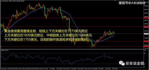股票如何控制手痒时间