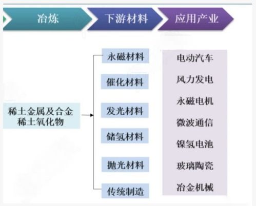 中泰证券离职流程怎么走
