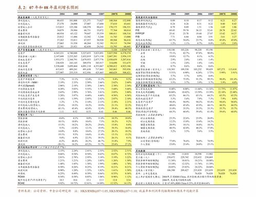 中泰证券离职流程怎么走