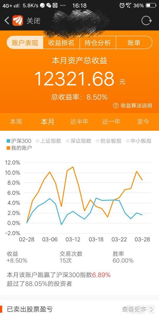 没有证券户头怎么炒股