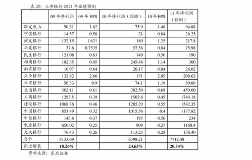 如何取得股票期权的钱 如何取得股票期权的钱