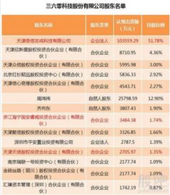 怎么算证券价值