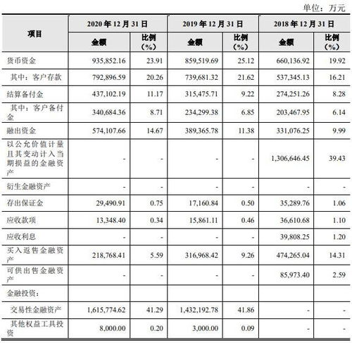 财达证券里的钱怎么转出