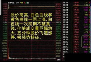 如何找到股票上涨点数