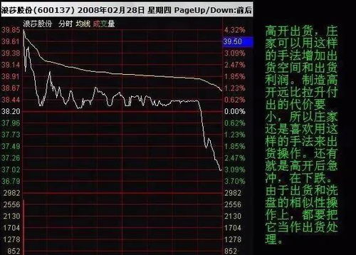 如何判断股票增量减量 如何判断股票增量减量