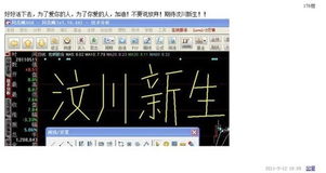股票画线工具如何删除