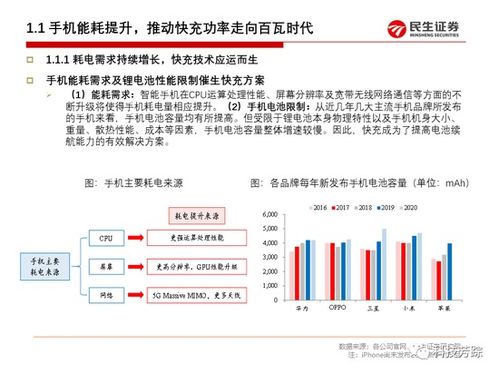 证券开户怎么充值