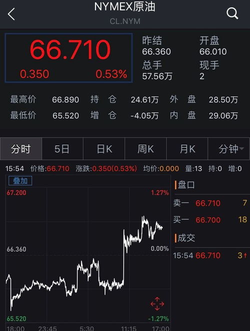 如何看待股票惊魂现象 如何看待股票惊魂现象