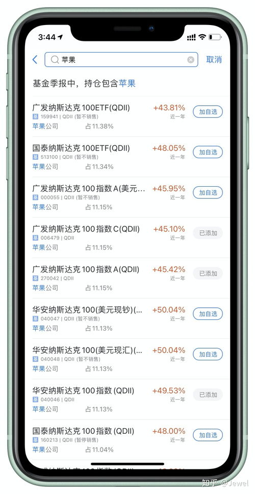 如何查找某只股票的产能