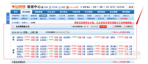 如何查找某只股票的产能