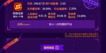 招商证券app 怎么样