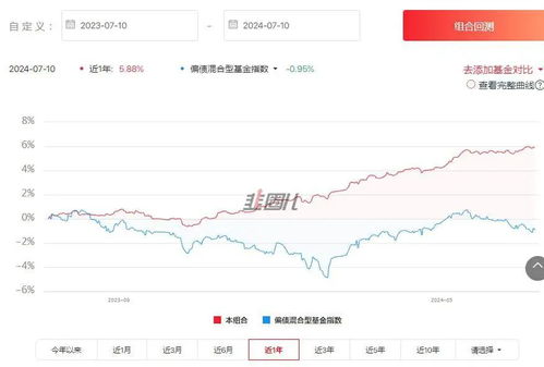 如何分配股票基金收益 如何分配股票基金收益