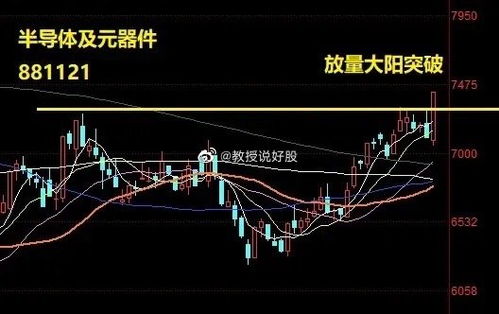 如何跟客户讲股票