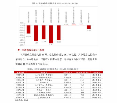 如何咨询股票交易佣金