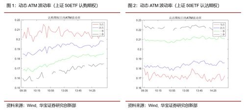 华宝证券股票怎么买入