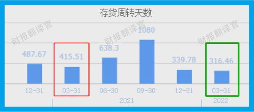 农科种业股票如何分红 农科种业股票如何分红