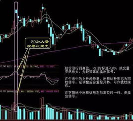 卖出的股票如何看成交量