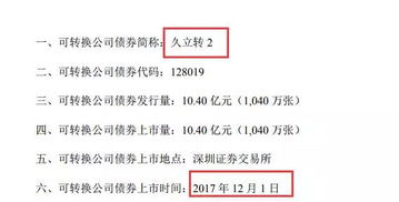 如何用股票配售转债 如何用股票配售转债