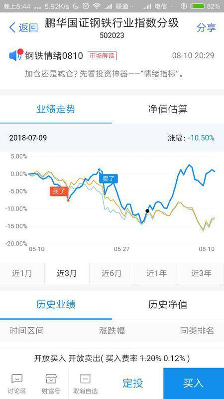 如何卖股票基金的钱