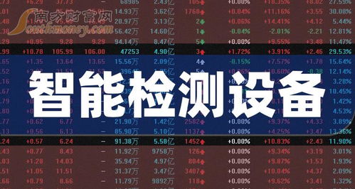 如何检测股票的价值观