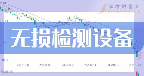 如何检测股票的价值观