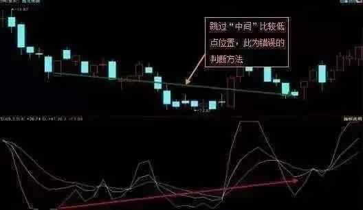 如何任选股票赚钱