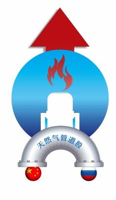 天风证券高材生怎么画图